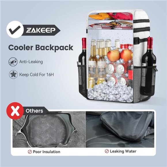 Cooler Backpack, 36 Cans Multifunctional Leakproof Cooler Backpack with Padded - Picture 4 of 14